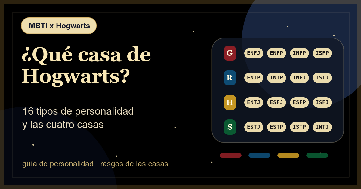 Casas de Hogwarts y MBTI: guía para los 16 tipos Casas de Hogwarts y MBTI: guía para los 16 tipos