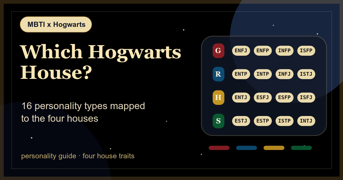 Hogwarts Houses and MBTI: A 16 Type Guide